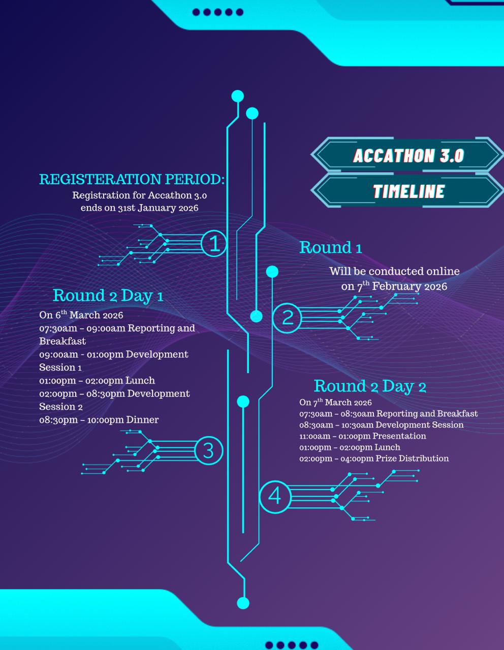 Relume placeholder image